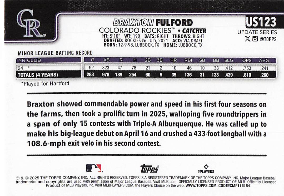 2025 Topps Update Baseball Braxton Fulford #US123 Rookie