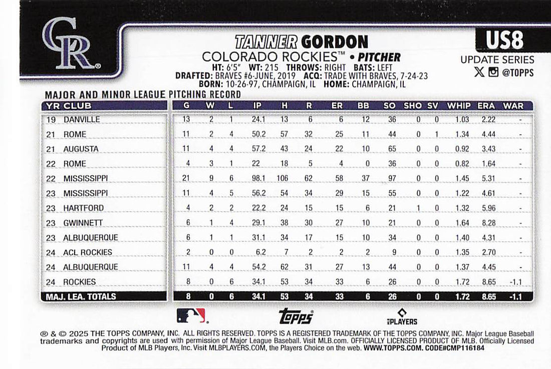 2025 Topps Update Baseball Tanner Gordon #US8 Rookie