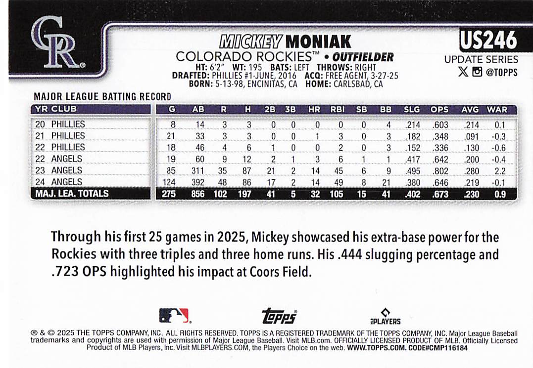 2025 Topps Update Baseball Mickey Moniak #US246