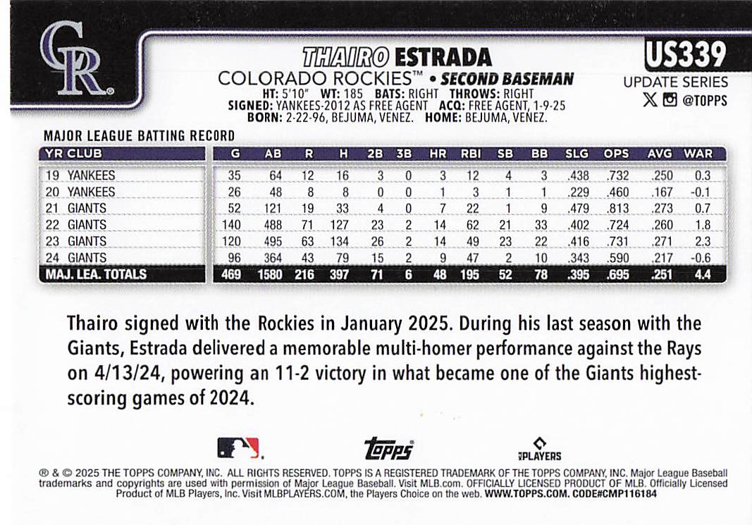 2025 Topps Update Baseball Thairo Estrada #US339