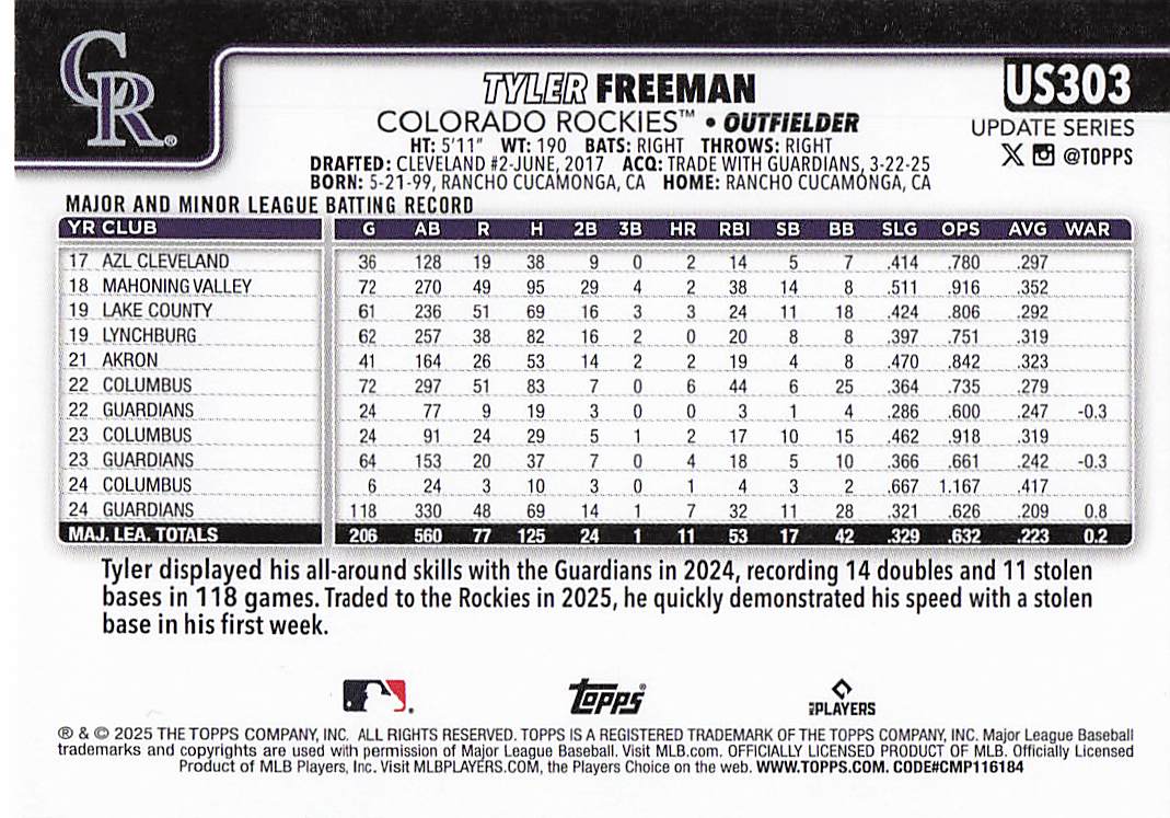 2025 Topps Update Baseball Tyler Freeman #US303