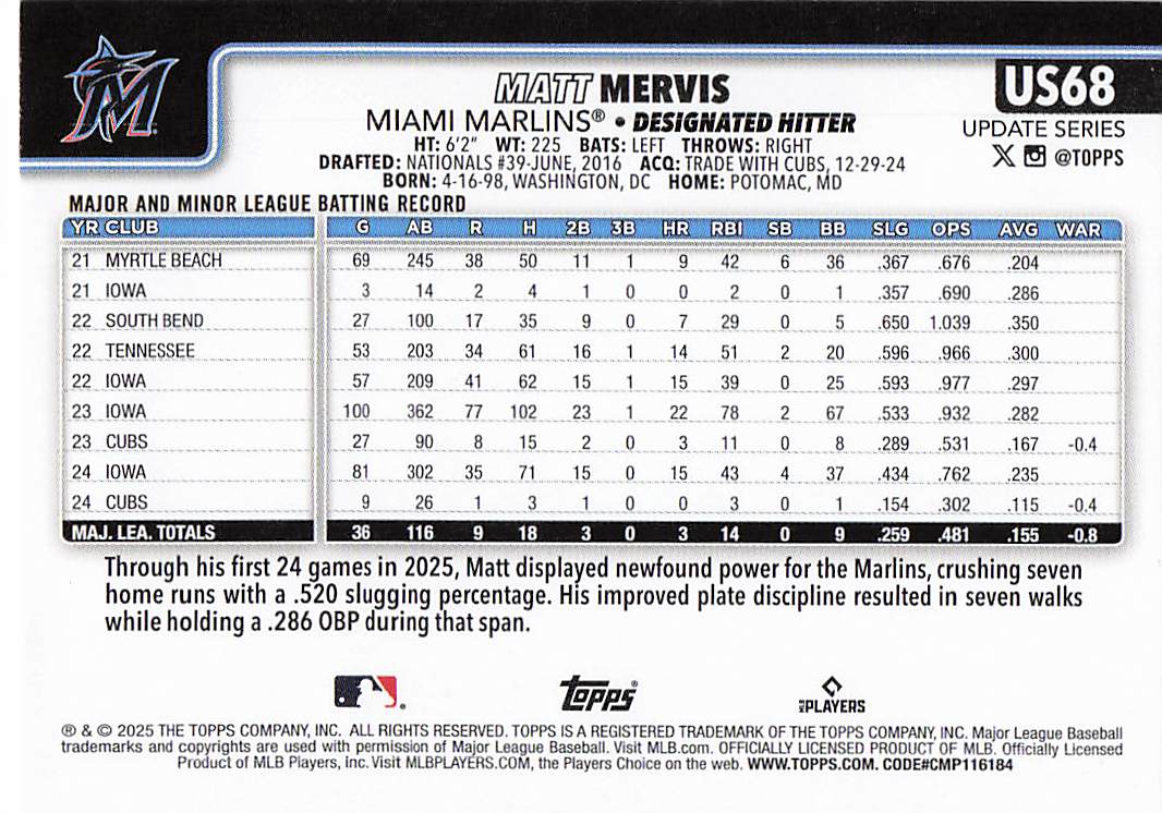 2025 Topps Update Baseball Matt Mervis #US68