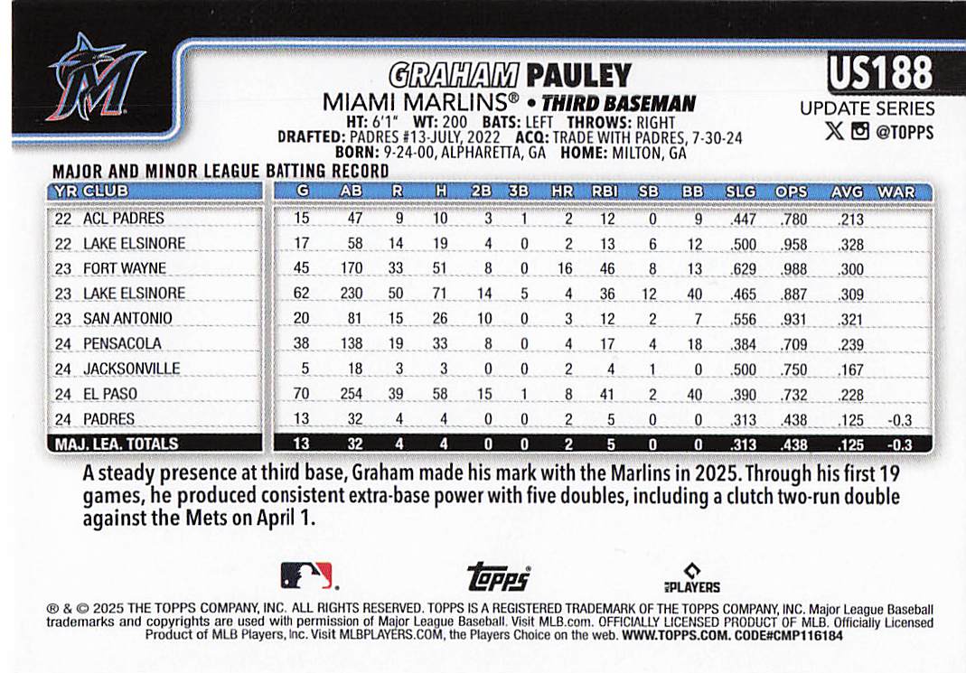 2025 Topps Update Baseball Graham Pauley #US188