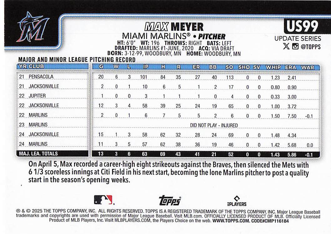 2025 Topps Update Baseball Max Meyer #US99