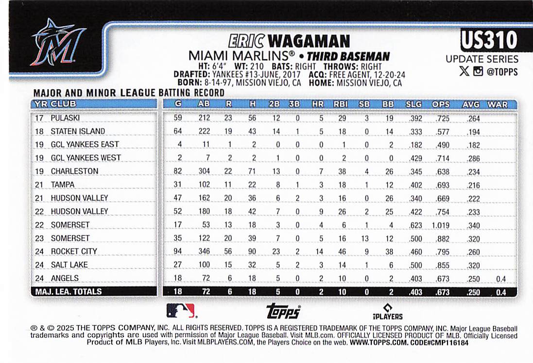 2025 Topps Update Baseball Eric Wagaman #US310 Rookie