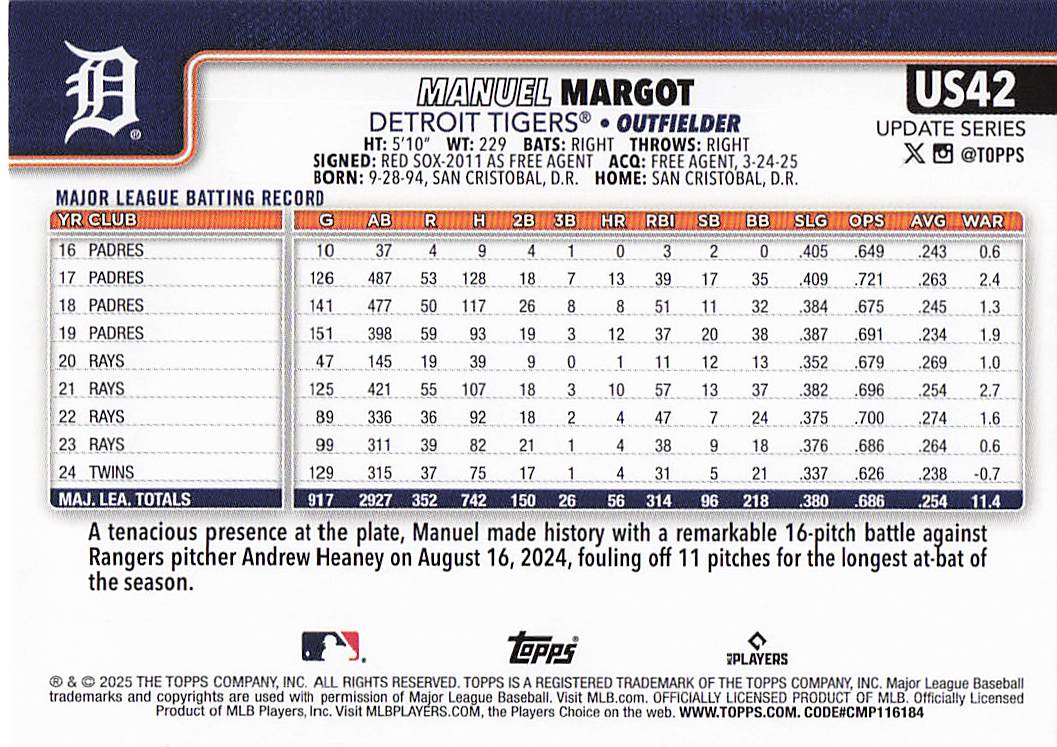 2025 Topps Update Baseball Manuel Margot #US42