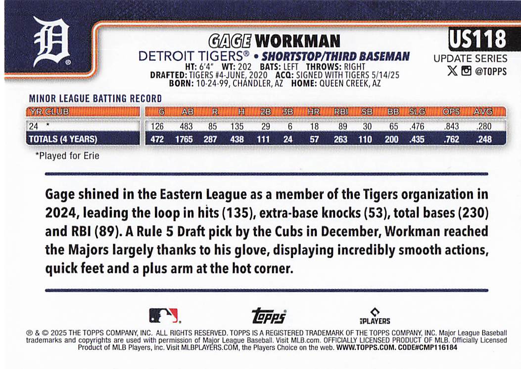 2025 Topps Update Baseball Gage Workman #US118 Rookie