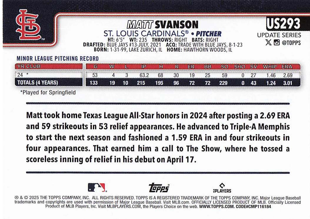 2025 Topps Update Baseball Matt Svanson #US293 Rookie