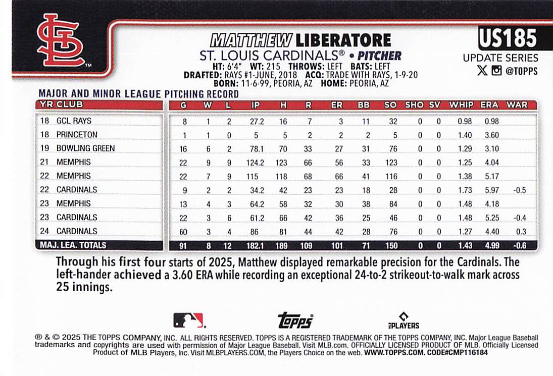 2025 Topps Update Baseball Matthew Liberatore #US185