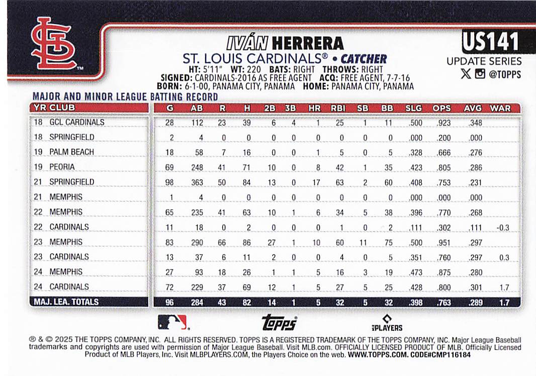 2025 Topps Update Baseball Iván Herrera #US141