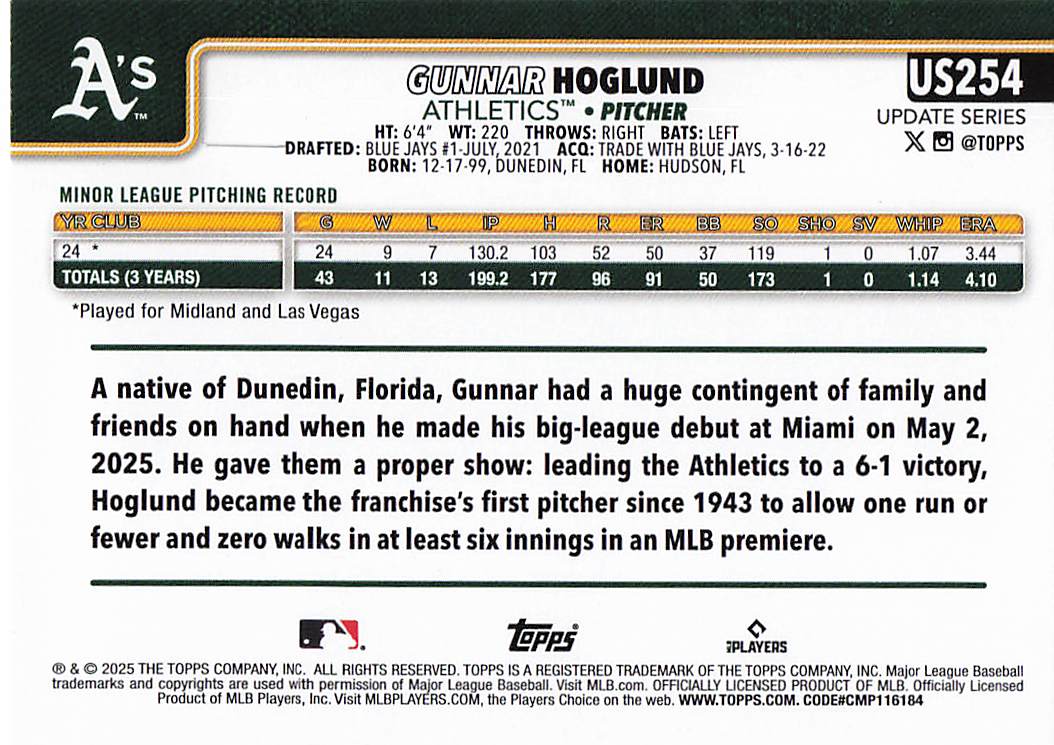2025 Topps Update Baseball Gunnar Hoglund #US254 Rookie