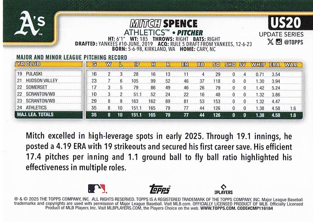 2025 Topps Update Baseball Mitch Spence #US20