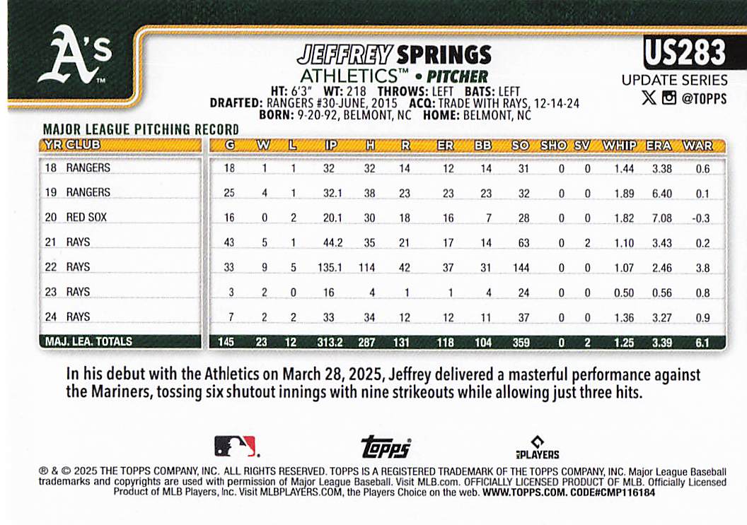2025 Topps Update Baseball Jeffrey Springs #US283