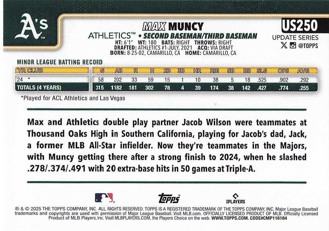 2025 Topps Update Baseball Max Muncy #US250 Rookie
