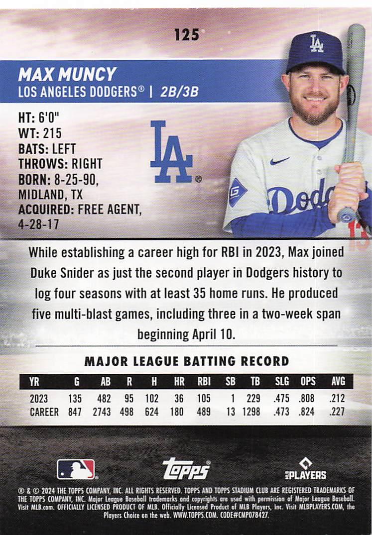 2024 Stadium Club Baseball Max Muncy #125