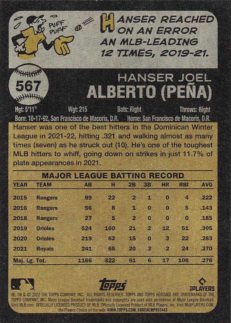 2022 Topps Heritage Baseball Hanser Alberto #567