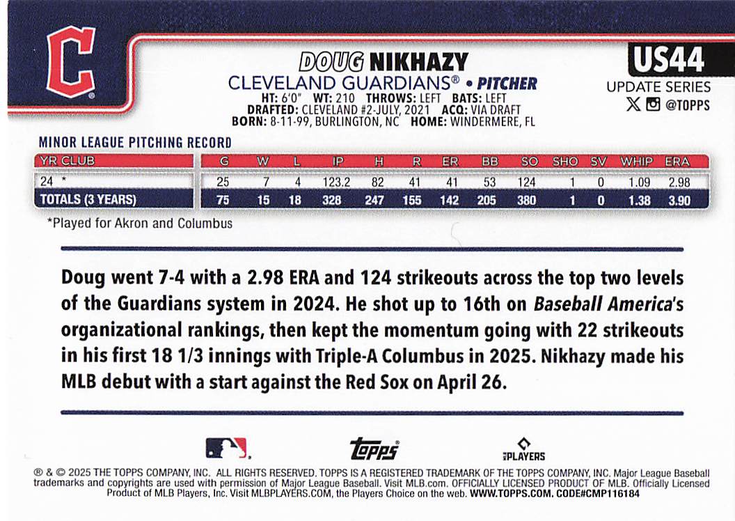 2025 Topps Update Baseball Doug Nikhazy #US44 Rookie