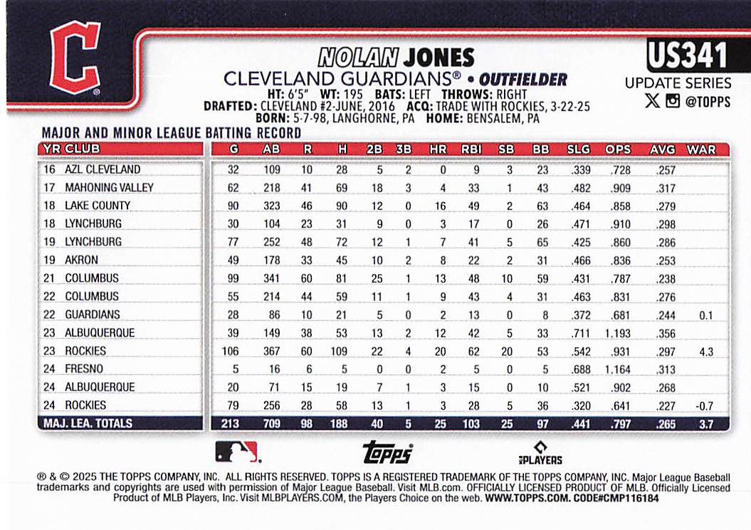 2025 Topps Update Baseball Nolan Jones #US341