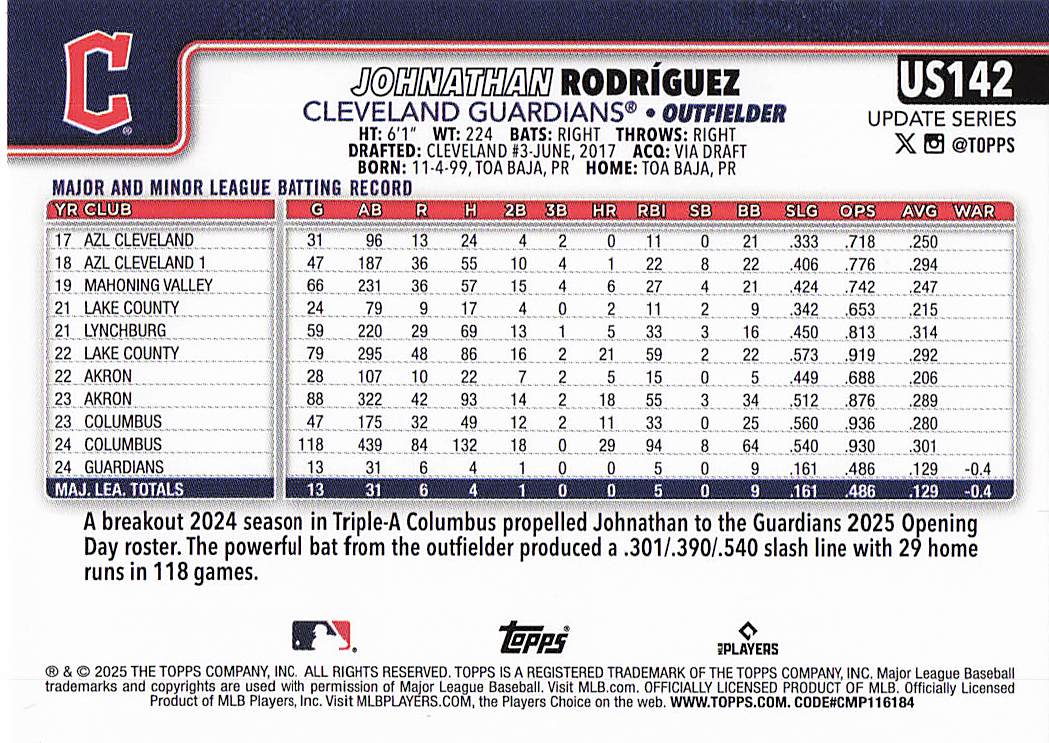 2025 Topps Update Baseball Johnathan Rodríguez #US142