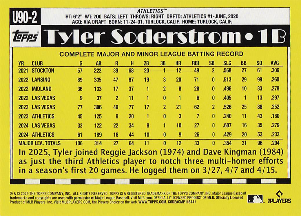 2025 Topps Update Baseball 1990 Topps Baseball Tyler Soderstrom #U90-2