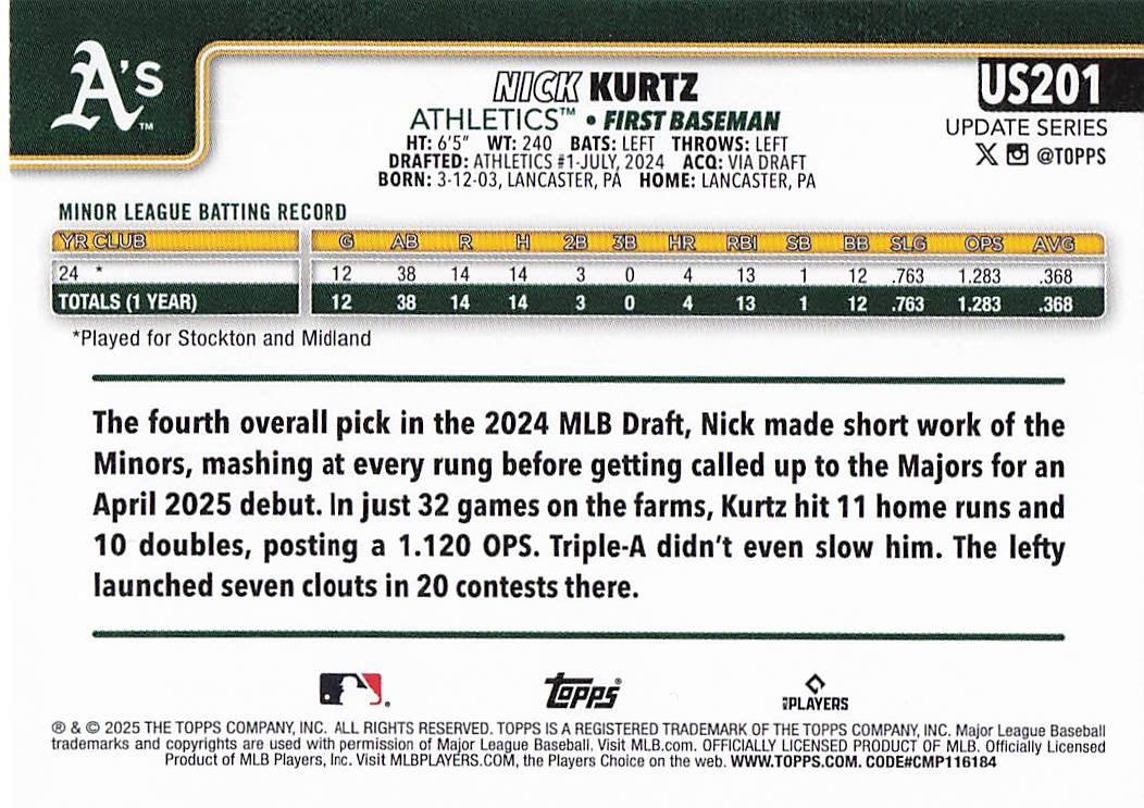 2025 Topps Update Baseball Nick Kurtz #US201 Rookie