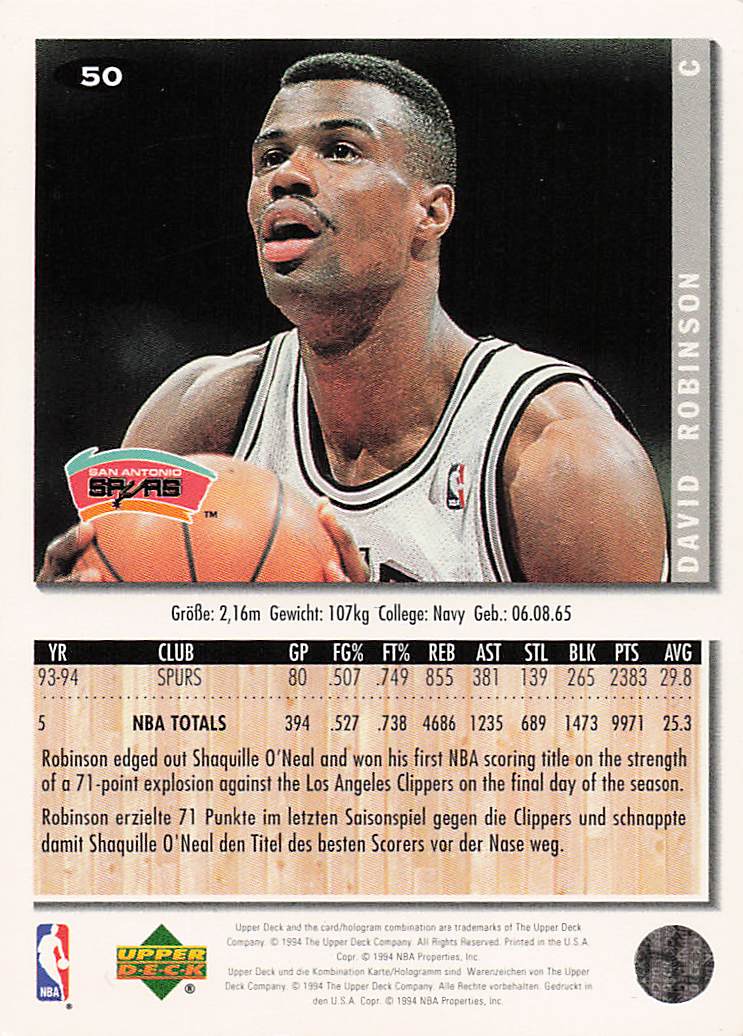 1994-95 Collector's Choice German Basketball David Robinson #50