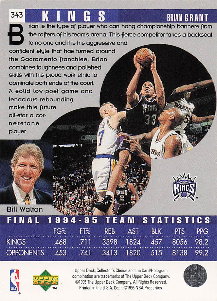 1995-96 Collector's Choice English II Basketball Brian Grant #133