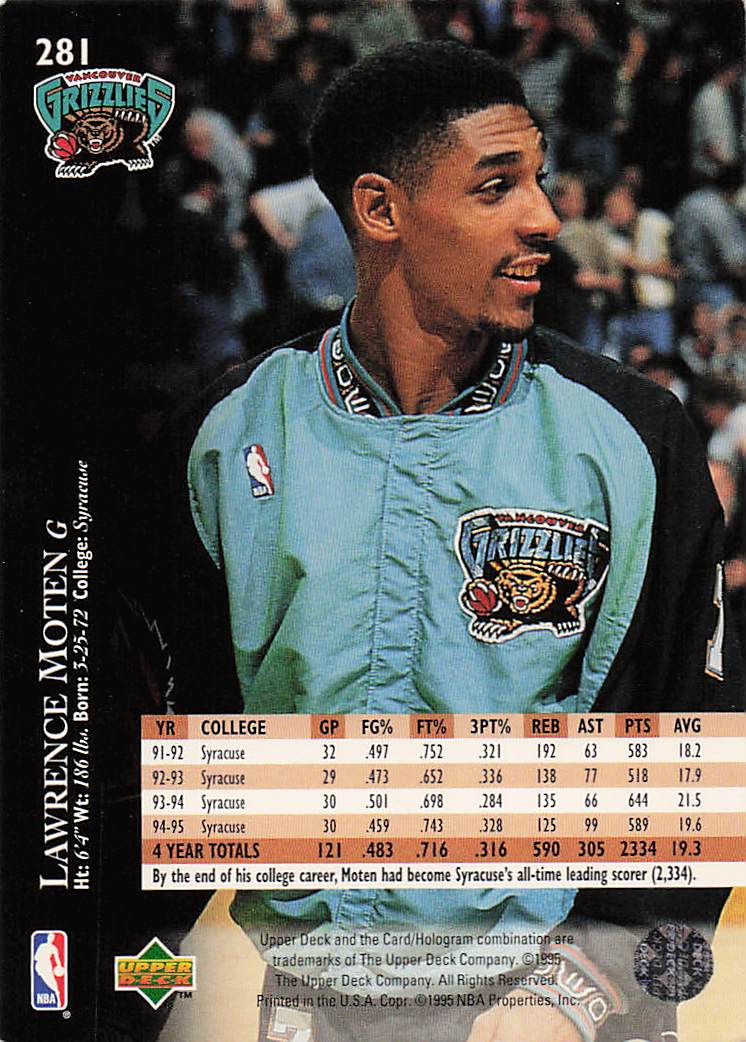 1995-96 Upper Deck Basketball Lawrence Moten #281 Rookie