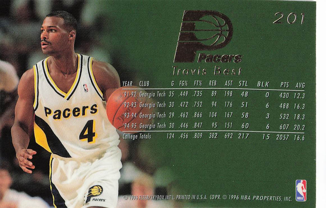 1995-96 Flair Basketball Travis Best #201 Rookie