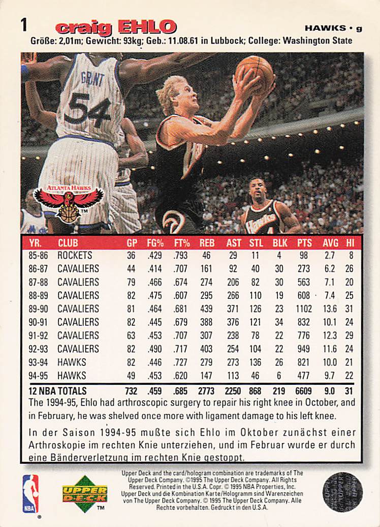 1995-96 Collector's Choice Basketball Craig Ehlo #13