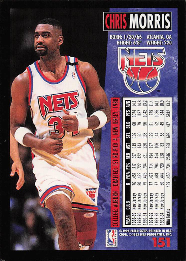1994-95 Fleer European Basketball Chris Morris #151