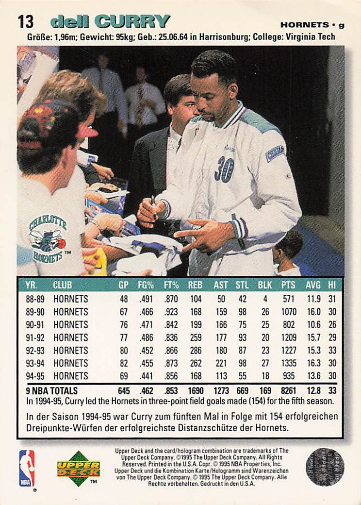 1995-96 Collector's Choice German I Basketball Dell Curry #13
