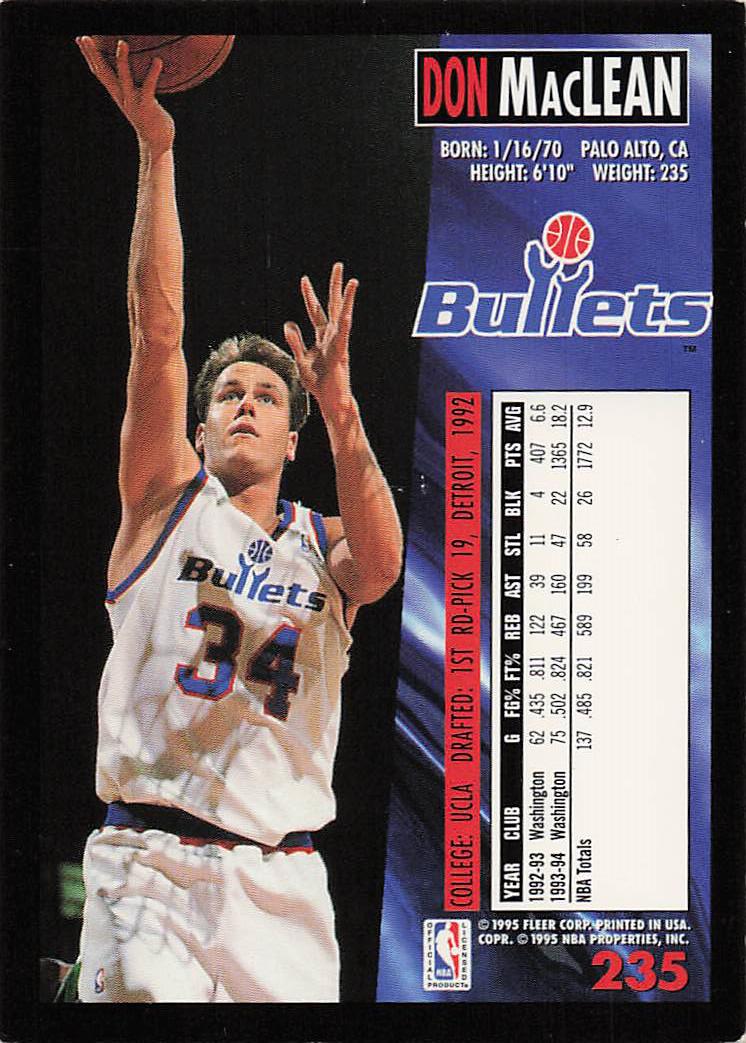1994-95 Fleer European Basketball Don MacLean #235
