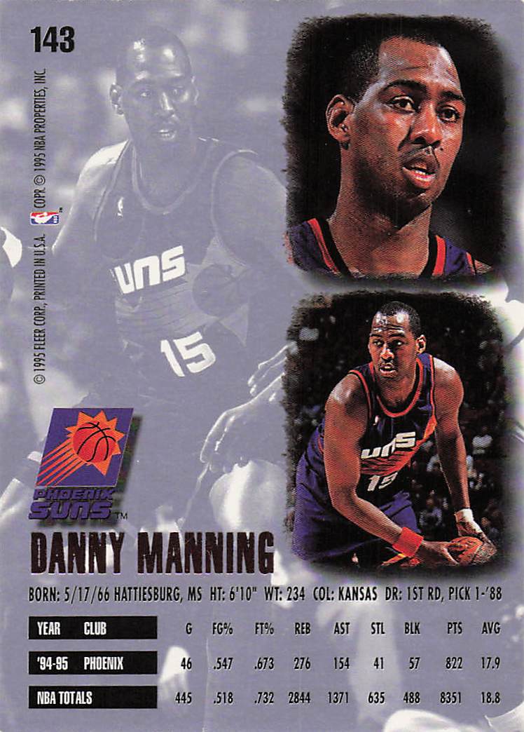 1995-96 Ultra Basketball Danny Manning #143