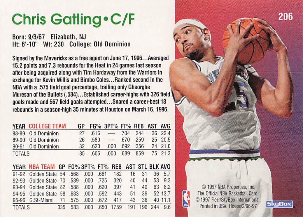 1996-97 Hoops Basketball Chris Gatling #206