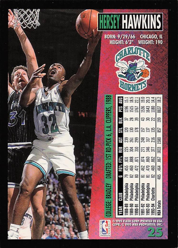 1994-95 Fleer European Basketball Hersey Hawkins #25