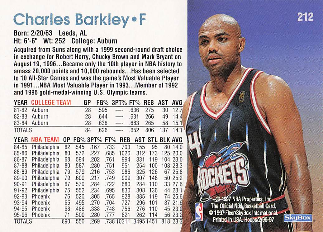 1996-97 Hoops Basketball Charles Barkley #212
