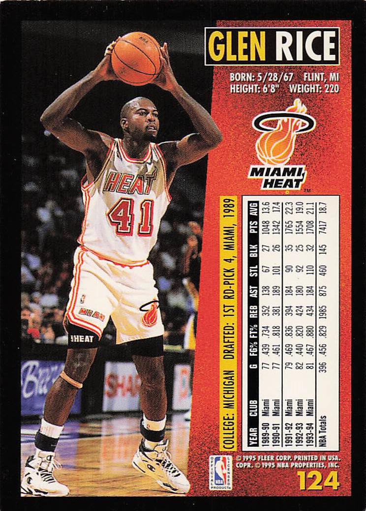 1994-95 Fleer European Basketball Glen Rice #124