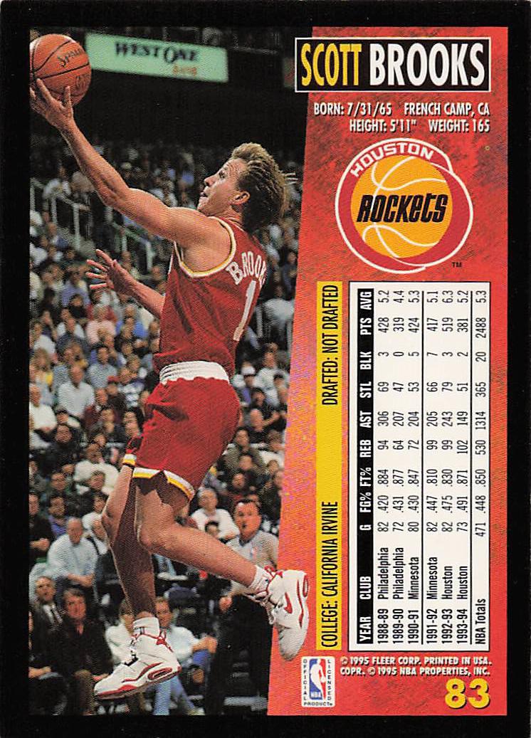 1994-95 Fleer European Basketball Scott Brooks #83