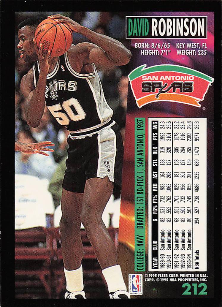 1994-95 Fleer European Basketball David Robinson #212