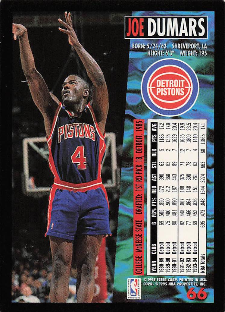1994-95 Fleer European Basketball Joe Dumars #66