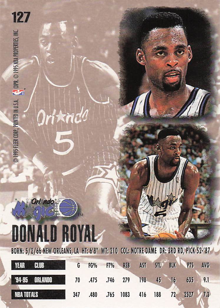 1995-96 Ultra Basketball Donald Royal #127
