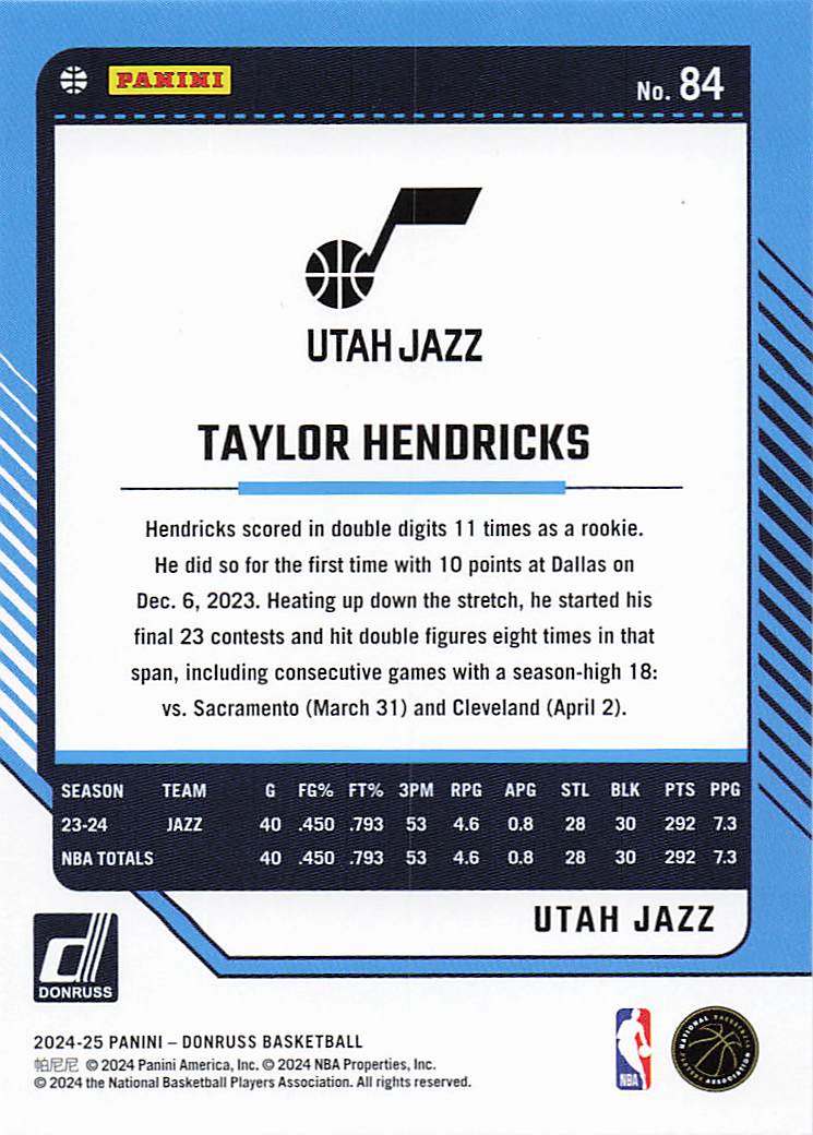 2024-25 Donruss Basketball Taylor Hendricks #84