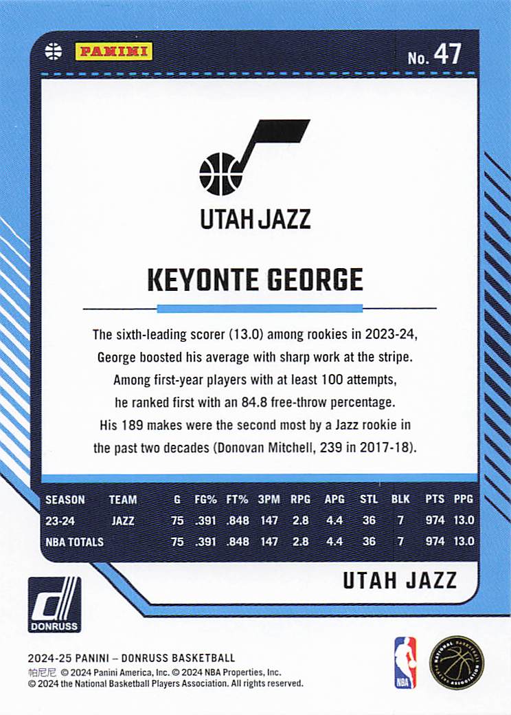 2024-25 Donruss Basketball Keyonte George #47