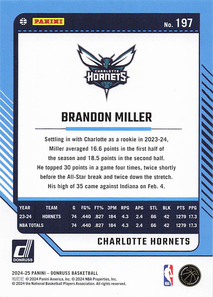 2024-25 Donruss Basketball Brandon Miller #197