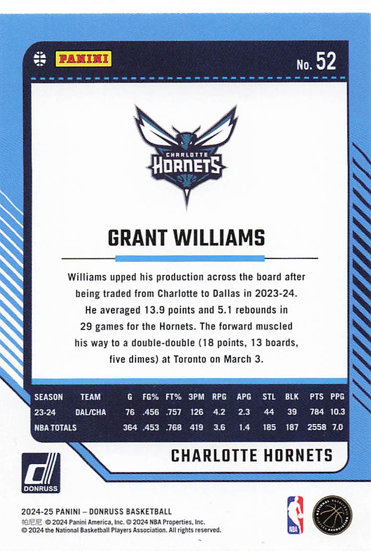 2024-25 Donruss Basketball Winter Grant Williams #52