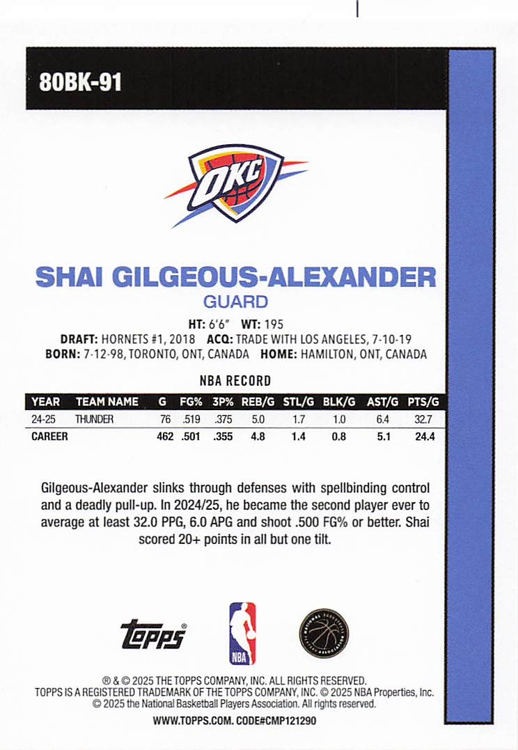 2025-26 Topps 1980-81 Topps Basketball Shai Gilgeous-Alexander #80BK-91