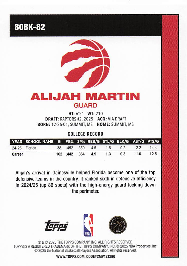 2025-26 Topps Basketball 1980-81 Topps Basketball Alijah Martin #80BK-82