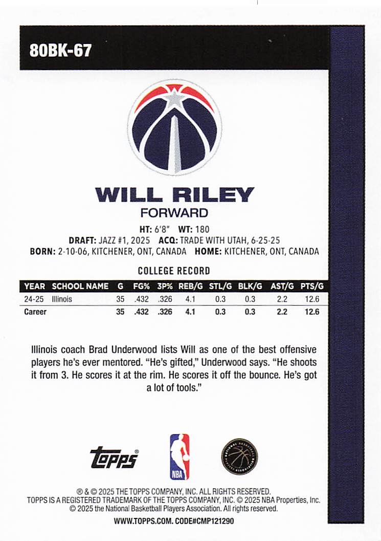 2025-26 Topps Basketball 1980-81 Topps Basketball Will Riley #80BK-67