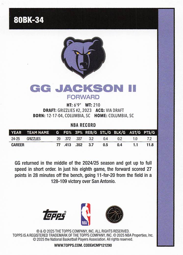 2025-26 Topps Basketball 1980-81 Topps Basketball GG Jackson II #80BK-34